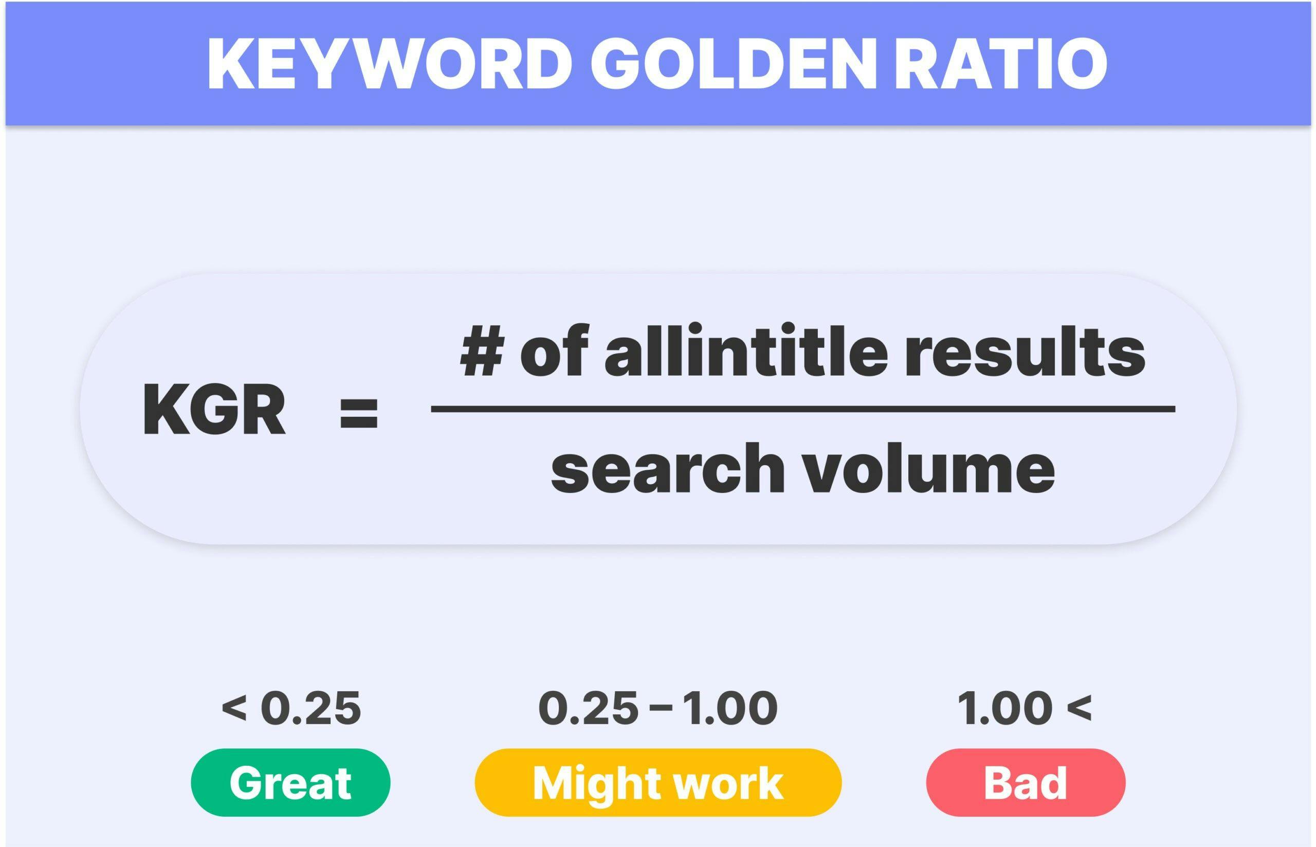 Keyword-Golden-ratio-scaled.jpg